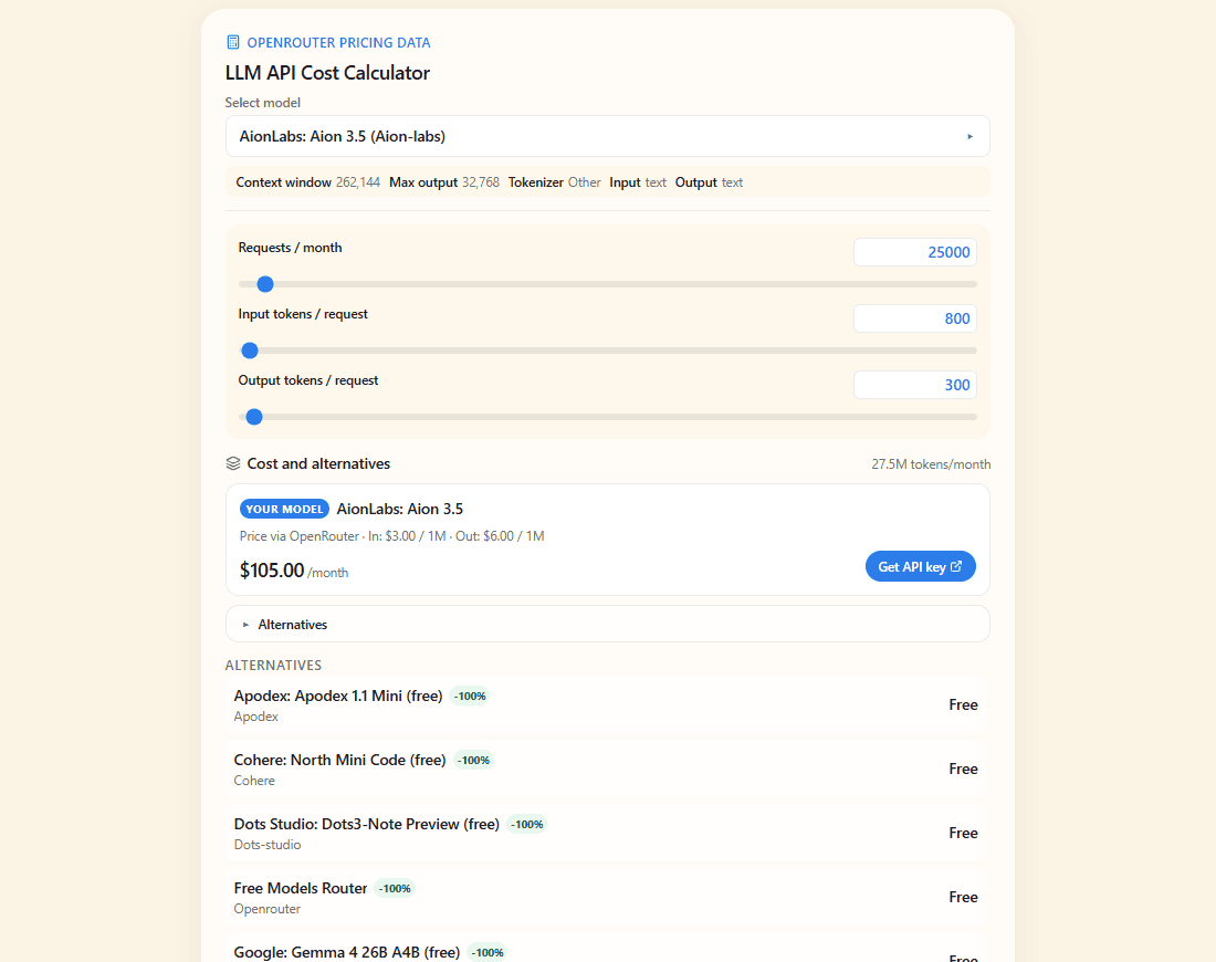 Calculateur de coûts API avec choix du modèle, volume de requêtes, tokens d’entrée et de sortie et estimation mensuelle.