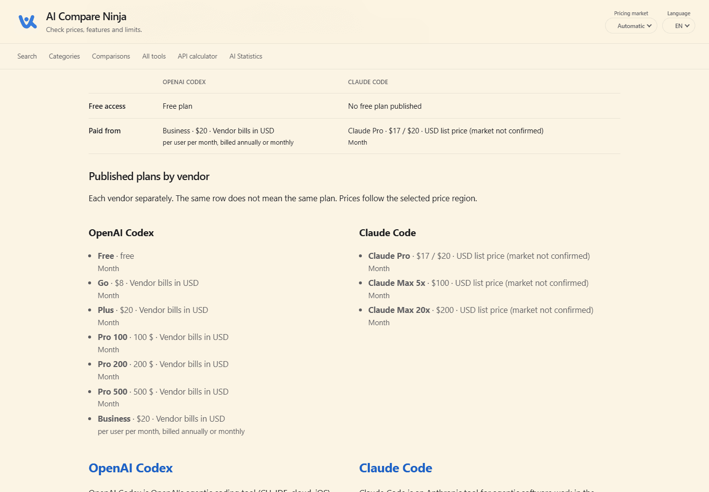 Comparatif OpenAI Codex et Claude Code dans AI Compare Ninja, avec tableau des prix et formules publiées par les éditeurs.