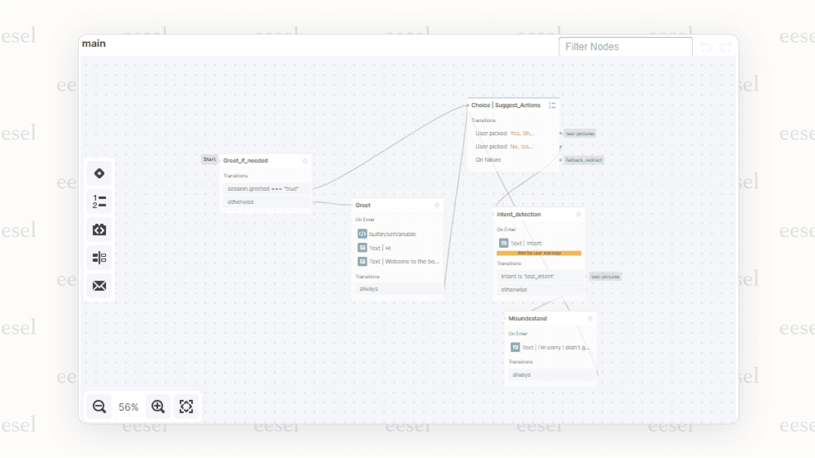 Capture de l’éditeur visuel Botpress montrant la création d’un chatbot avec des nœuds de conversation et de détection d’intention.