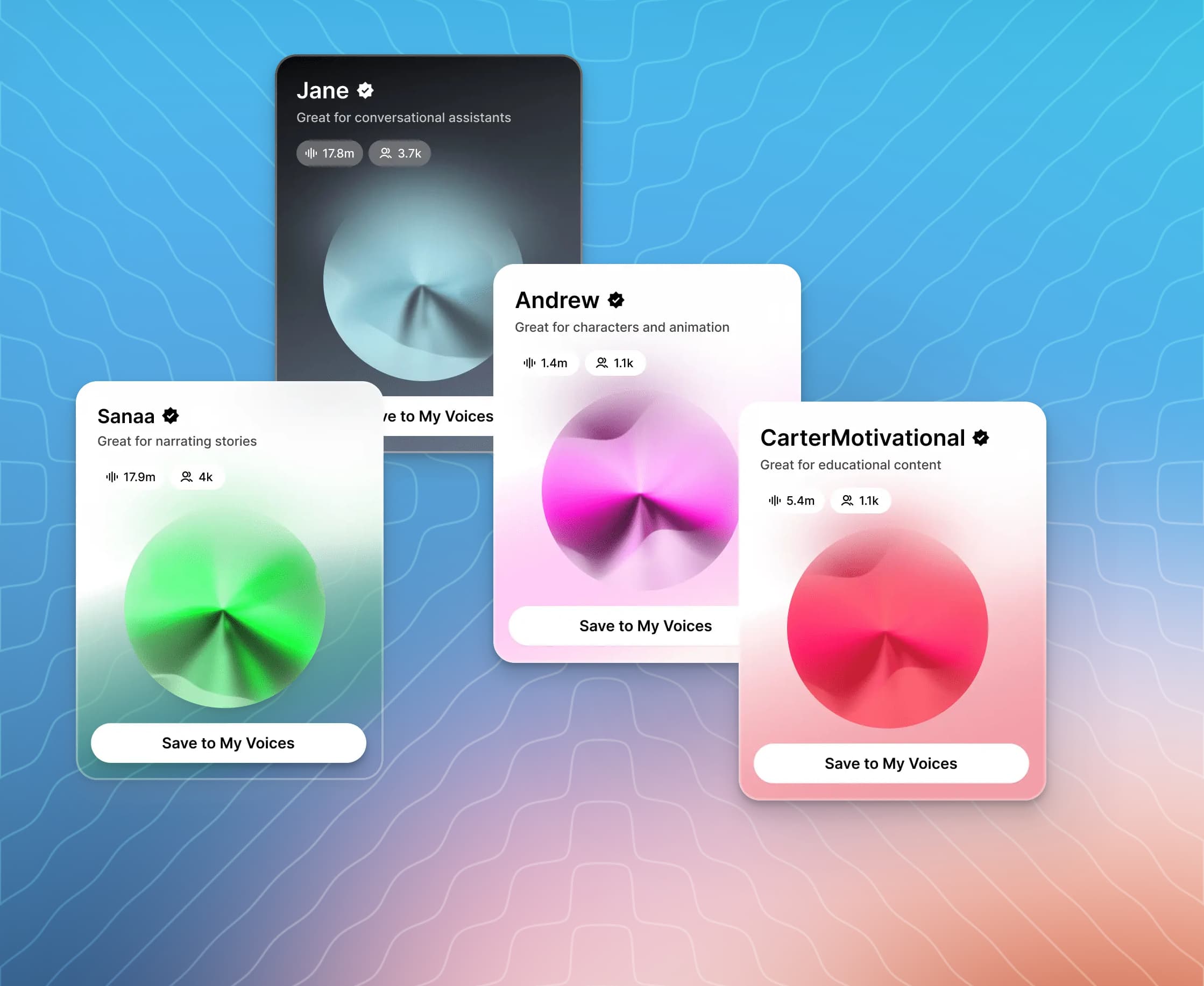 Bibliothèque de voix ElevenLabs : cartes de voix réalistes à écouter, comparer et enregistrer dans ses voix.