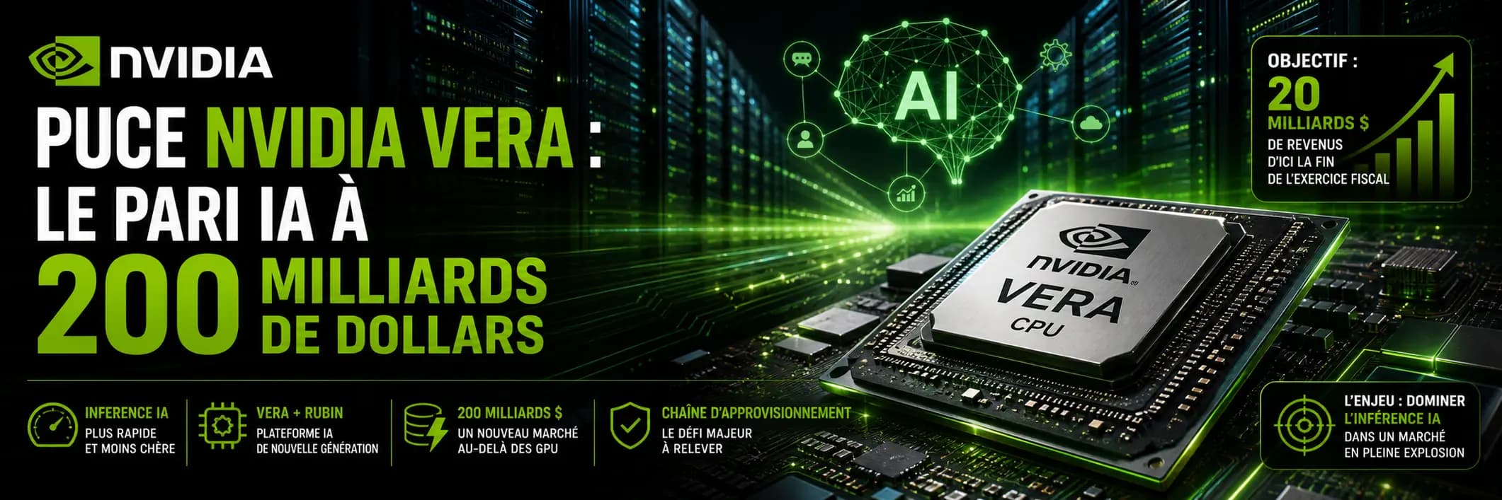 Puce Nvidia Vera : le pari IA à 200 milliards de dollars