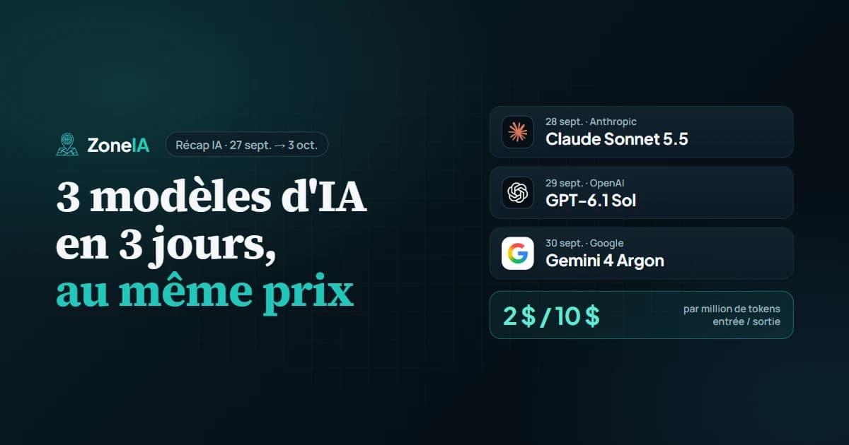 Claude Sonnet 5.5, GPT-6.1 Sol, Gemini 4 Argon : même prix
