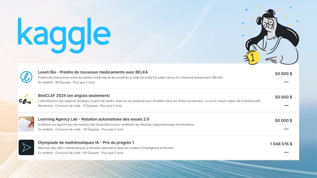 Exemple de compétitions sur Kaggle